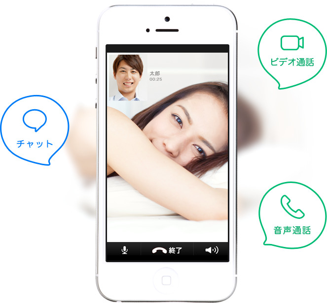 スマートフォン通話/チャットアプリEazy（イージー）